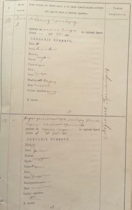 Запись о получении паспортов на  Гринберга и Ротенбергов. 1887.