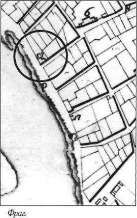 Фрагмент плана Иркутска 1784 г.
