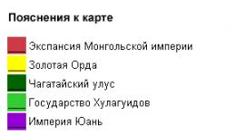 Пояснение к карте